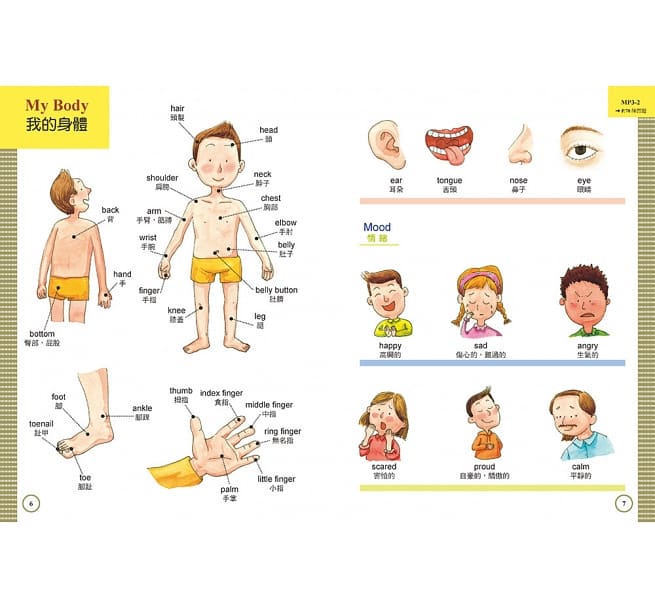 兒童英語單字圖畫書 掃描 QR code，立即下載雙語學習 MP3）：情境認知常用單字1000個